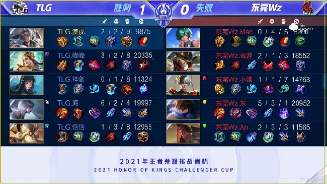 战层面保持 战层面保持