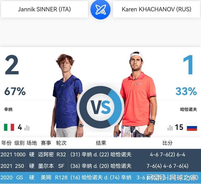 出色的视野 出色的视野