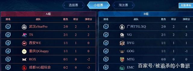 更是状态与